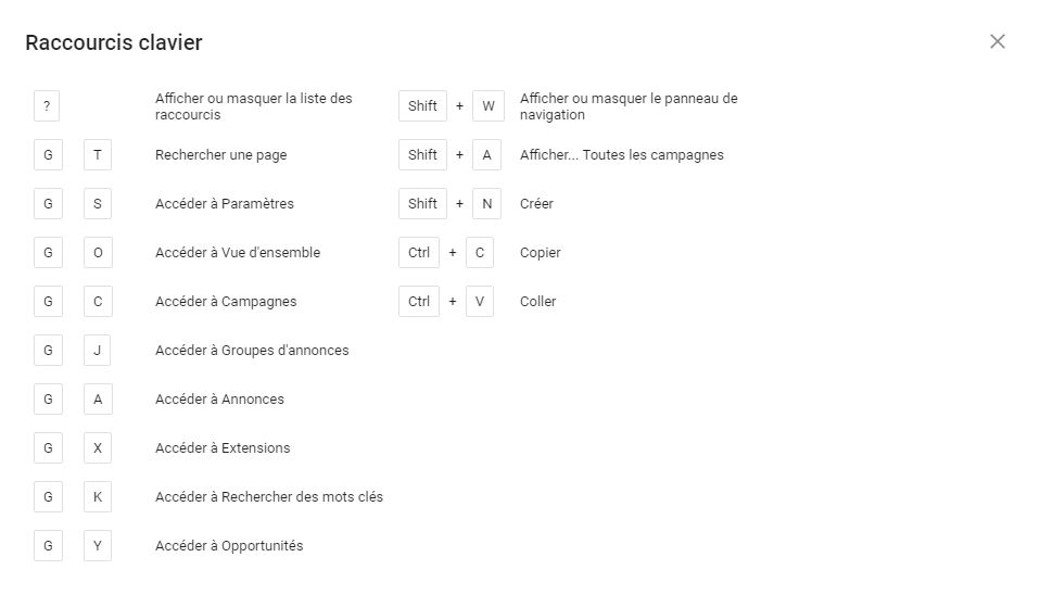 Nouvelle Interface AdWords : Raccourcis clavier